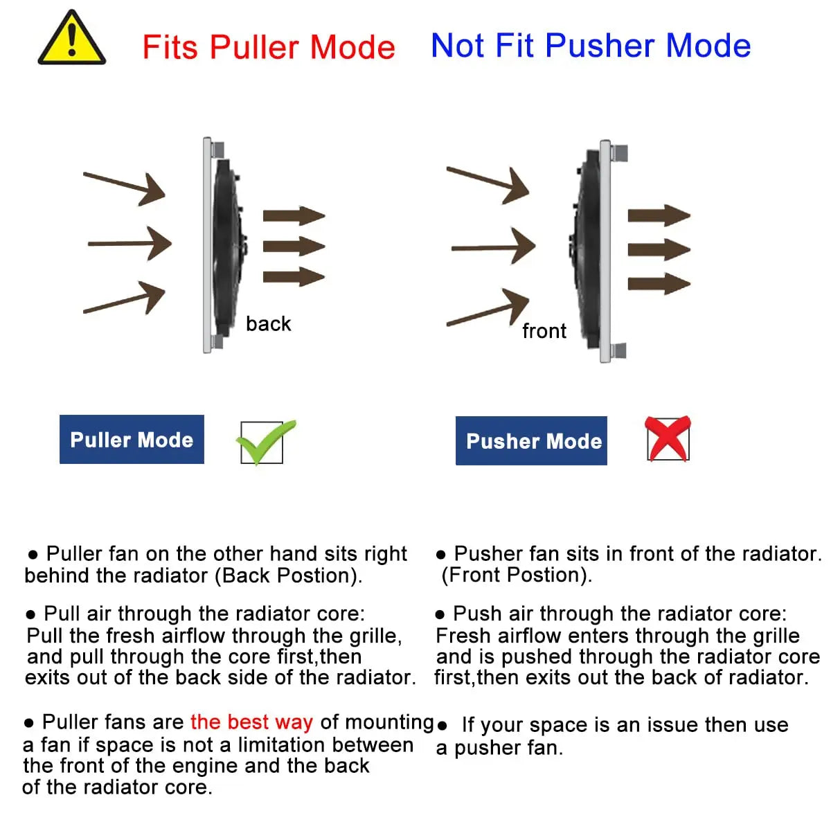 Univerzální 7/9/10/12/14/16 Inch 12V 80W Auto Radiátor Chlazení Fan Blade - elektrické klimatizace Ventilátor Kit 2100RPM