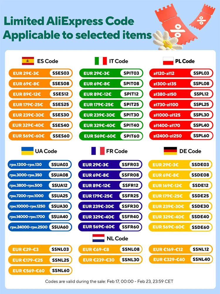 2-18PCS Double Wall High Borosilict Glass Hrnky na hrnečky na rejnoky, čaj, kávu, mléko a džusy, dárková sada nápojového zboží Creative Bar