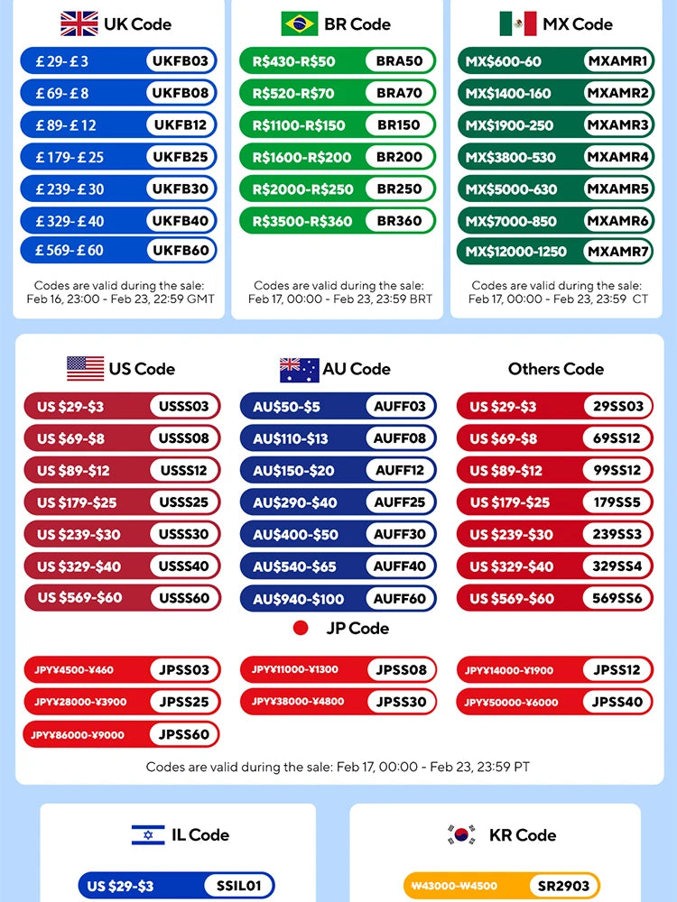 2-18PCS Double Wall High Borosilict Glass Hrnky na hrnečky na rejnoky, čaj, kávu, mléko a džusy, dárková sada nápojového zboží Creative Bar