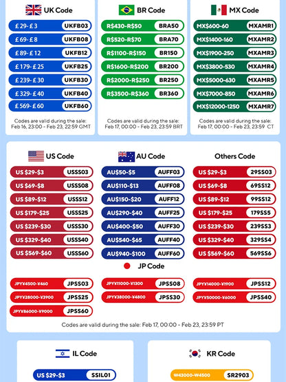 2-18PCS Double Wall High Borosilict Glass Hrnky na hrnečky na rejnoky, čaj, kávu, mléko a džusy, dárková sada nápojového zboží Creative Bar